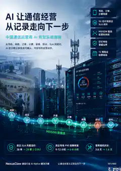 通信行业-AI行业软件蒸馏报告封面