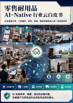零售耐用品行业-AI行业软件蒸馏报告封面